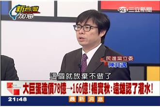 大巨蛋延燒　「政商媒」全面反撲？