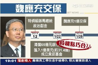 魏董交保有玄機　匯回95億就放人？