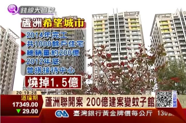 2百億捷運聯開案卡關　恐淪為蚊子館