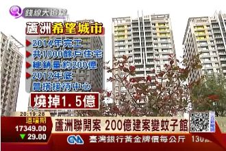 2百億捷運聯開案卡關　恐淪為蚊子館