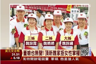 捧現金救魏應充！魏家三姊妹浮檯面