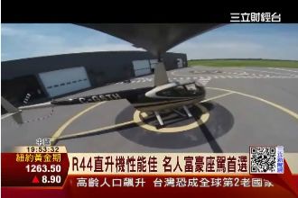 年終獎品吹土豪風　送2千萬直升機！