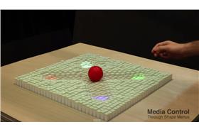 新科技_youtube&飛行車_dailymail