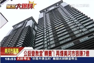 公設變教堂轉賣　日勝生遭控狠賺7億