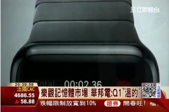 樂觀記憶體市場　華邦電讚：水是溫的