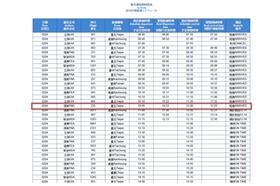 金門航空站網站