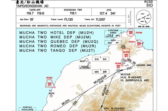 同型飛機墜2架！民航局：停飛待評估