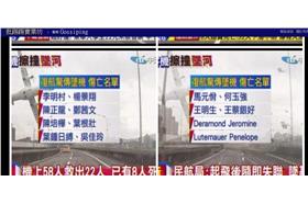 中天誤植名單／ptt