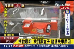 復興墜毀,黑盒子