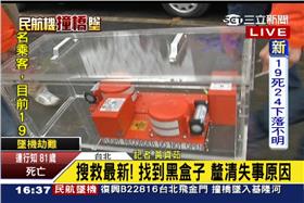 復興航空,復航墜機,黑盒子