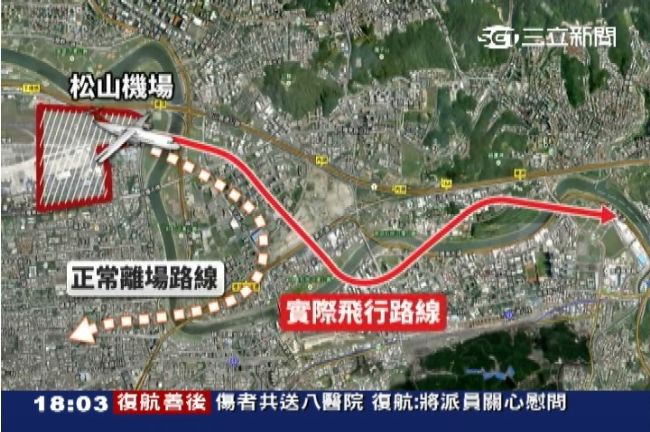 翻轉90度側飛墜河　機長拚命閃人群