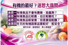 養生我知道-有機