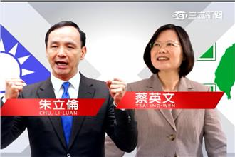 2016大選　民進黨看好度達六成五