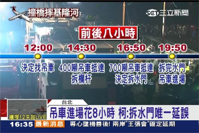 拆水門挨批！彭振聲：難道用飛彈打？