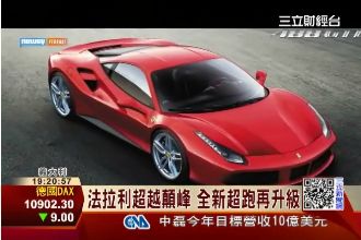 法拉利賽車級超跑　極速飆335公里