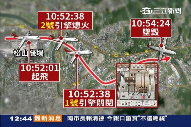 一號引擎錯關？專家：機械問題較大