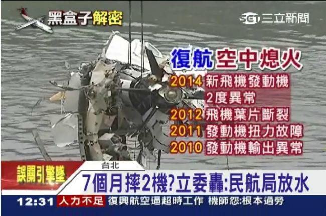 7個月摔2飛機　立委轟：民航局放水