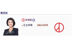 南投 自行宣布當選