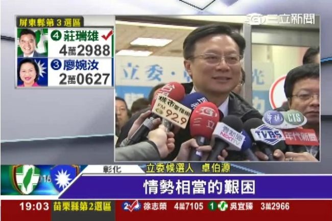 立委補選激戰　綠營保住中、彰席次