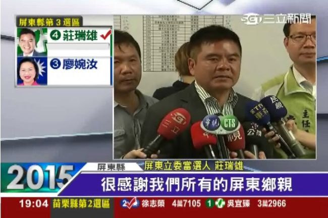 大贏2萬票　莊瑞雄喜：我標準屏東人