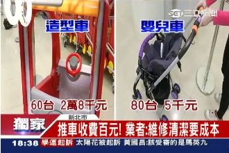免費沒了！知名賣場嬰兒推車要收錢了