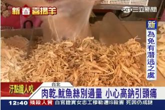 肉乾、魷魚絲別過量　當心高鈉引頭痛