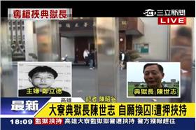 高雄監獄,挾持,典獄長,鄭立德,陳世志.換囚