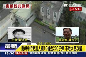 監獄挾持,火力,持槍