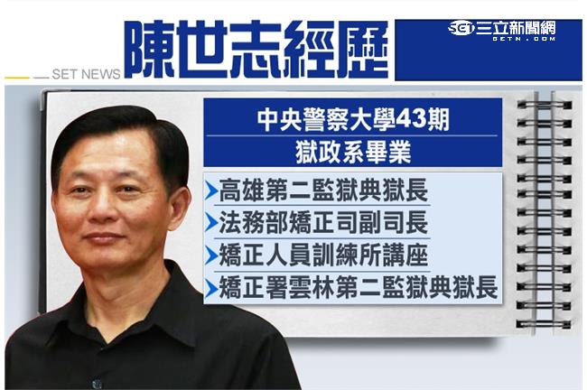 大寮監獄第一份調查報告都在編故事？