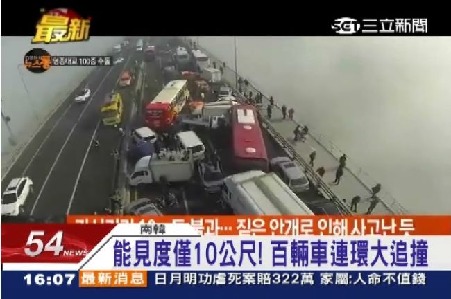 大霧惹禍！南韓永宗大橋百車連環撞