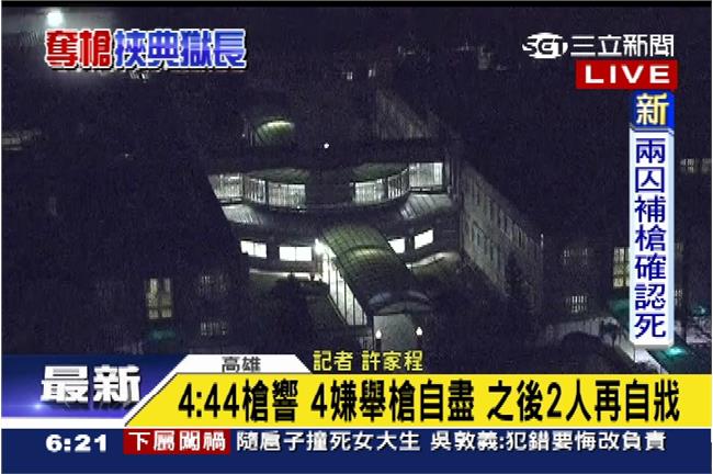 6囚驗屍報告出爐　檢方：皆舉槍自盡