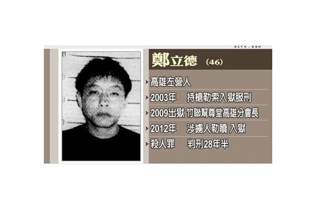 監獄風雲變調　中央失職、媒體失格