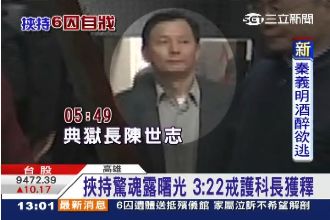 鬼門關前走一遭！典獄長幾度被槍指著