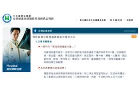 慢性病開立慢性病連續處方箋百分比/衛福部/ http://www.nhi.gov.tw/AmountInfoWeb/iDesc.aspx?rtype=2&Q5C2_ID=889