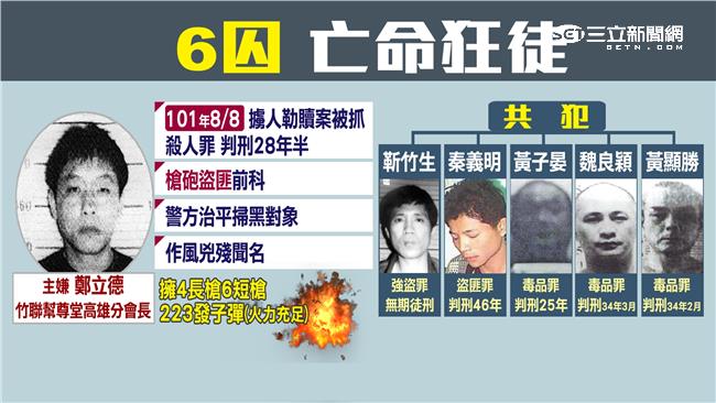 高雄監獄挾持事件(大寮監獄暴動)。(圖/資料照)