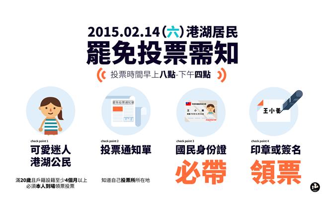 罷免蔡正元「現場開票直播中」！