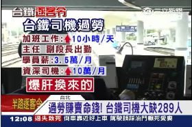 台鐵吵過勞1200