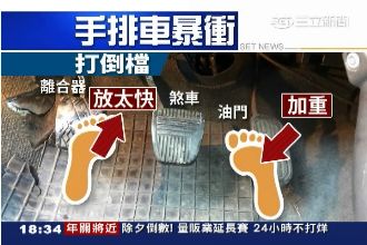 駕駛誤踩油門　把握「黃金三秒」急煞