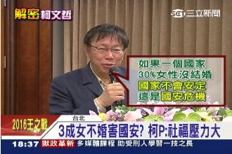 單身扯國安危機　婦團批柯P：明顯歧視