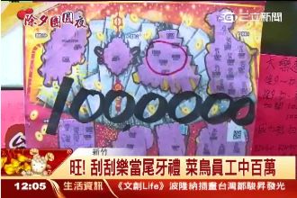 旺！刮刮樂當尾牙禮　菜鳥員工中百萬