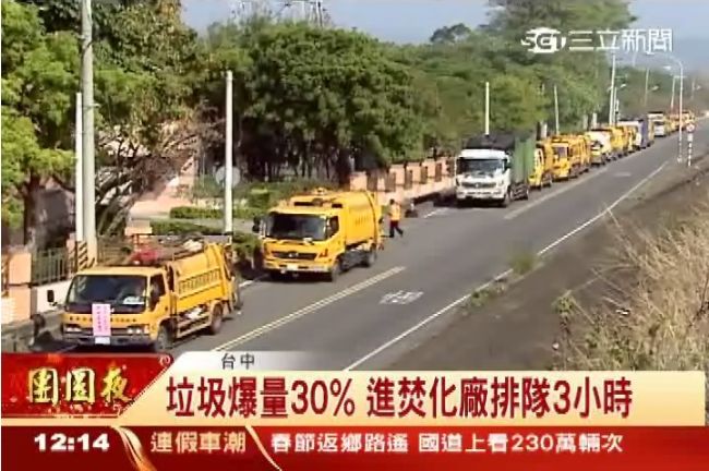 家家都在大掃除！焚化爐垃圾大爆量