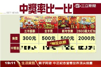 刮刮樂老是刮不中？其實這樣才會中獎