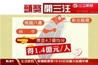 大樂透新春開獎　3人成「億萬富翁」