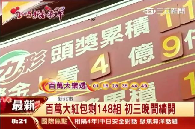 初三大樂透中獎號碼出爐