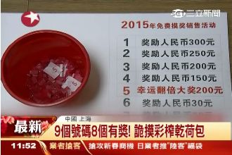「免費摸獎」民眾試手氣　反被坑3萬