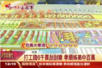 孝順姊弟刮中百萬　姐：母醫費有著落