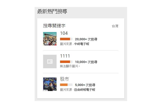 新春開工第一天　上班族爆發轉職潮？