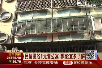 北市公寓1元成交？破盤價暗藏玄機