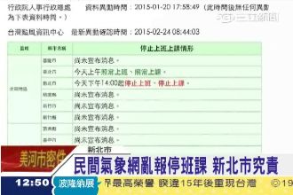 雨下太大停班停課？民間氣象網鬧烏龍