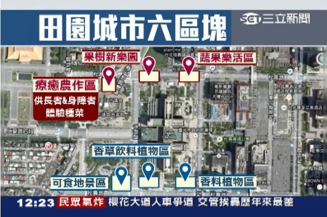 北市700坪菜園　5月開放民眾申請